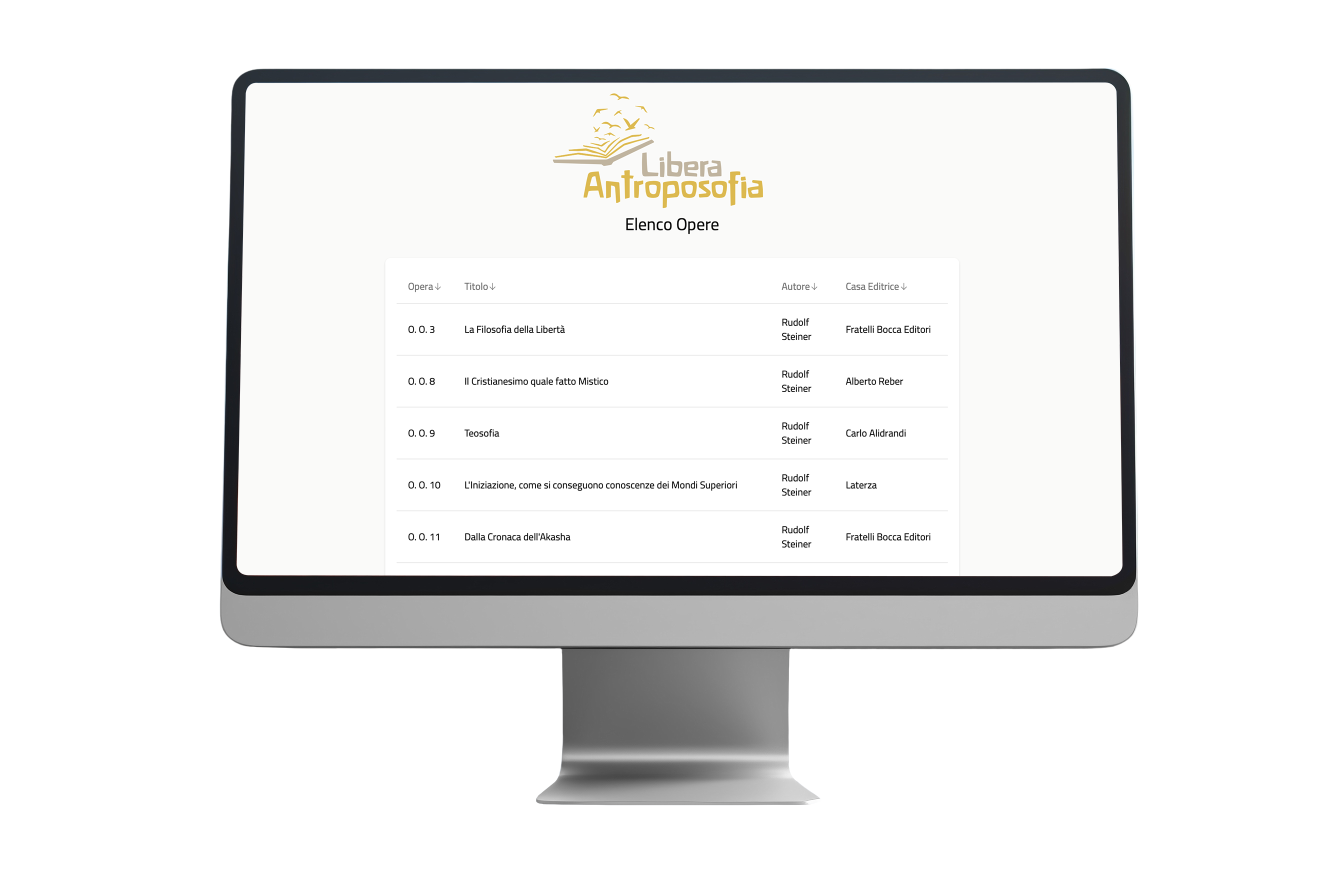 Schermata dell'elenco delle opere nell'archivio